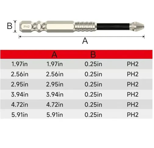 🔥🔨High-Magnetic Screwdriver Drill Bit Set